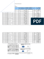 01formato Matriz de Accidentalidad