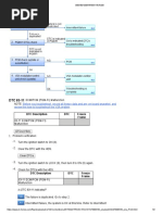 VSA DTC Troubleshooting: 83-11