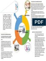 Infografia Contabilidad