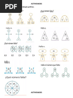 Analogias Graficas