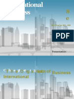 Chapter 10 The Organization of International Business