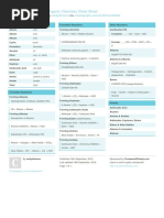 Organic Chemistry Cheat Sheet: by Via