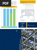 GERDAU - Ayudas de Diseño para Elementos en Compresion PDF