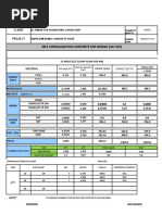 Self Consolidating Concrete Mix Design (Aci 237) : Material