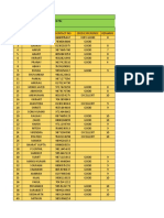 Cred Delhi Location's Data Sheet