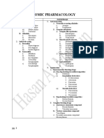 Pharmacology Drugs