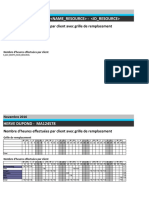 Planning Mensuel Vierge