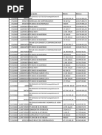 Fecha Referencia Descripción Monto Balance