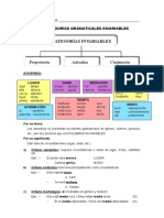 Categorías Gramaticales Invariables