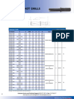 OTM Catalog Drilling