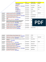 CLL Training Schedule 13 To 29 April 2020