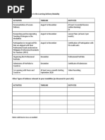 List of Evidence Form