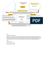 GROUP 8 Unpacking Diagram