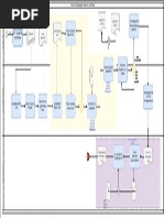 SWR Onboarding Process