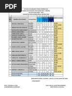 Propuesta de Asig. de Gpos.