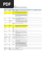 Data Import Template BL