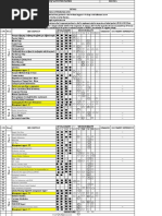 Apqp Activities Matrix