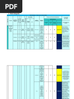 Anexos Matriz Integrada