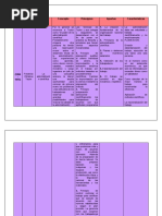 Teoria de La Administtracion