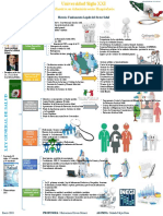 MAPA MENTAL LEY GENERAL DE SALUD Enero 1