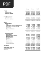 Hayahay Beach Resort Corporation Income Statements