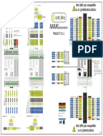 CONTROLLINO MAXI Automation Pinout PDF