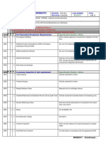 Inspection & Testing Requirements Scope:: Test and Inspection Per