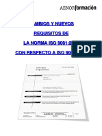 Manual Cambios ISO 9001-2015