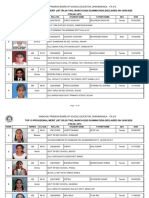 Top 10 Provisional Merit List (Plus Two, March-2020 Examination) Declared On 18/06/2020