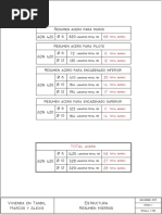 16 - Resumen Hierros PDF