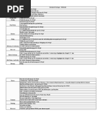 1600 PSQSFT Costing Plan