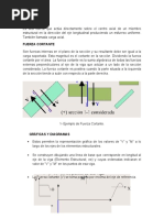 Fuerza Axial