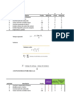 Practica Pert-CPM Profesor