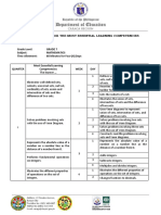 Budget of Works For The Most Essential Learning Competencies