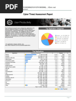 Cyber Threat Assessment Report: Device: Fotco - Fg101Etk18003896 (Fg101Etk18003896) ..., Vdom: Root