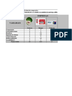 Benchmarking Tabla