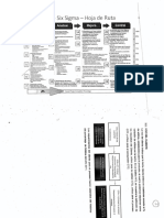 Hoja de Ruta ASQ - Ejemplo Six Sigma