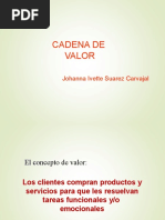 Cadena de Valor - PORTER MANUFACTURA ESBELTA