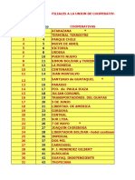 Base de Datos Agosto 2019 - UCTG