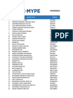 Lista de Micro y Pequeñas Empresas FAE-Mype