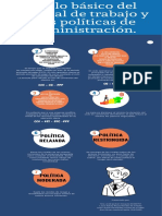 Infografía Capital de Trabajo