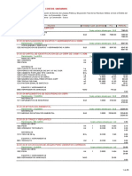 Analisis de Costos Unitarios