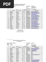 Mary-Ann O9657020392: EPT Form 4: List of Examinees