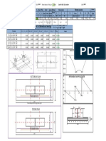 Combined Footing Design