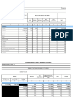 Bureau of Local Government Finance Department of Finance