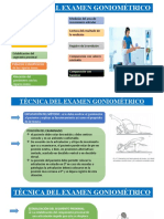 Técnica Del Examen Goniométrico