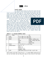 District Profile - 02