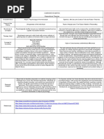 Final Matrix Dispositional