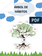 Árbol de Hábitos