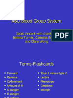 ABO Blood Group System